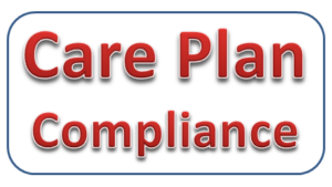 Care Plan compliance is built into Genesis Chiropractic Software.