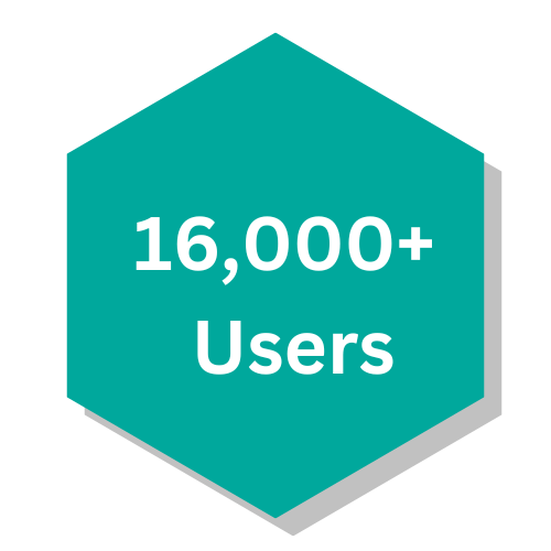 16,000 users